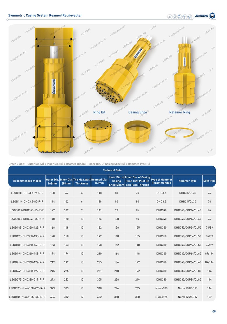Symmetric Casing System Reamer Retrievable-08 Symmetric Casing System Reamer Retrievable-08