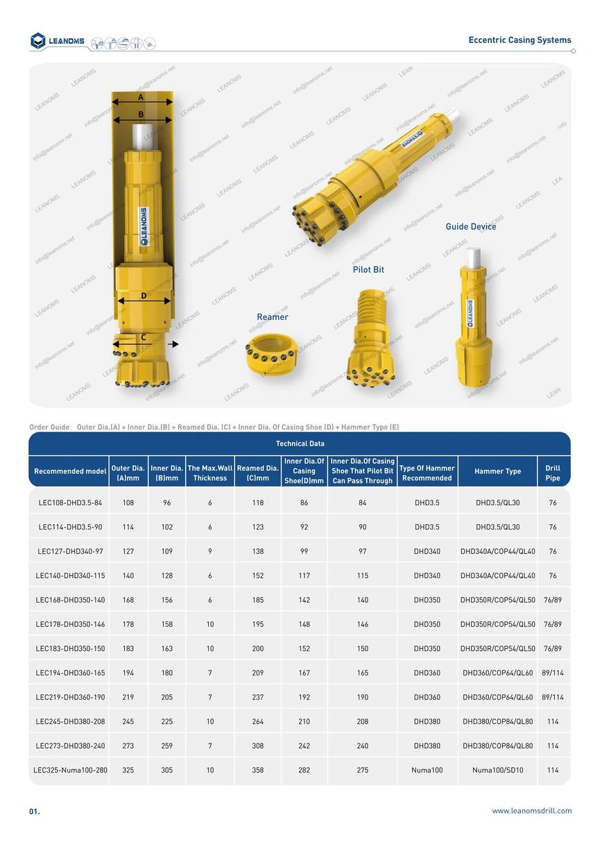 Eccentric Casing Systems Eccentric Casing Systems